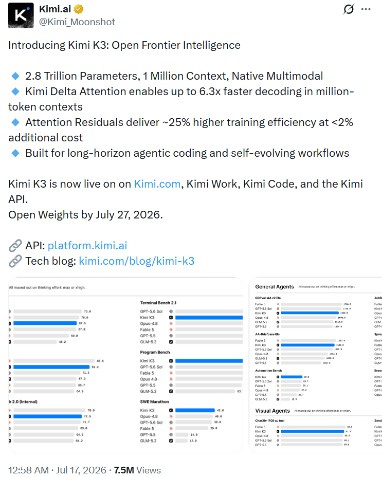 Moonshot AI unveiled Kimi K3, a multimodal model