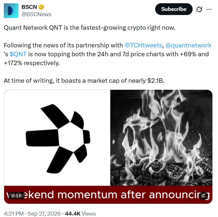 Quant QNT news today