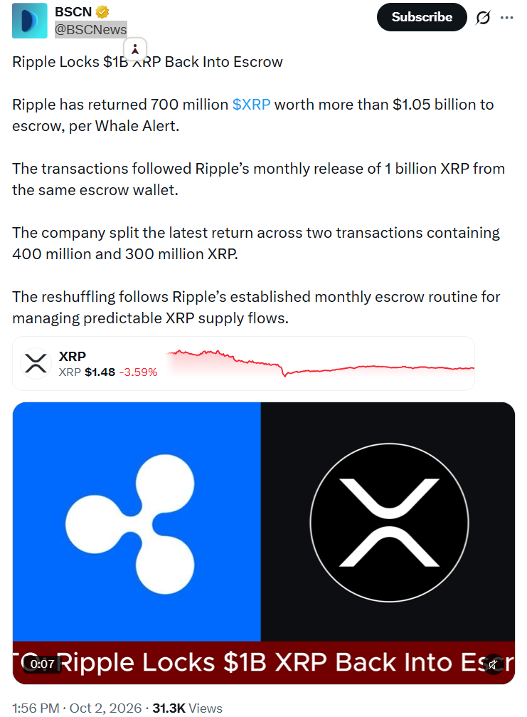 ripple xrp token transfer to escro news