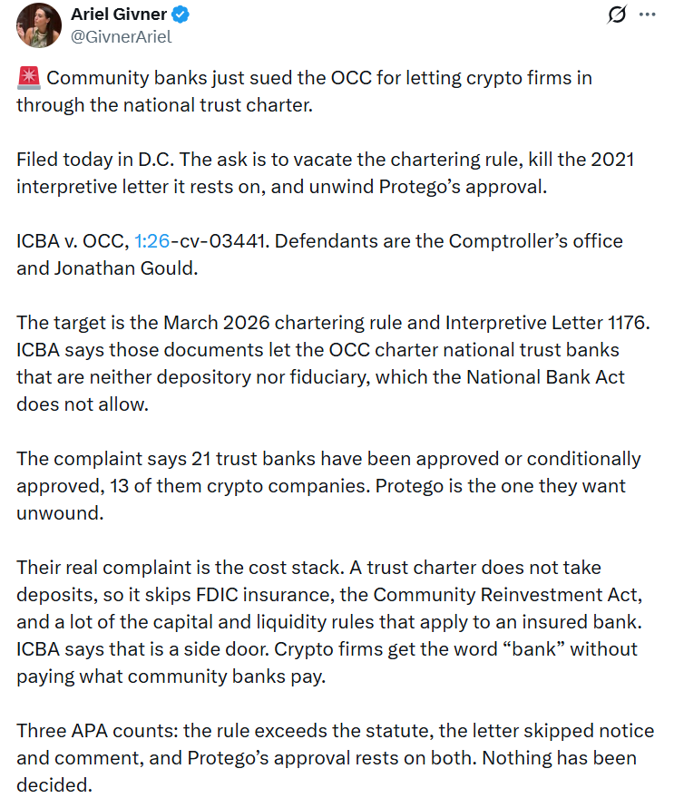 Why ICBA Sues OCC Crypto News