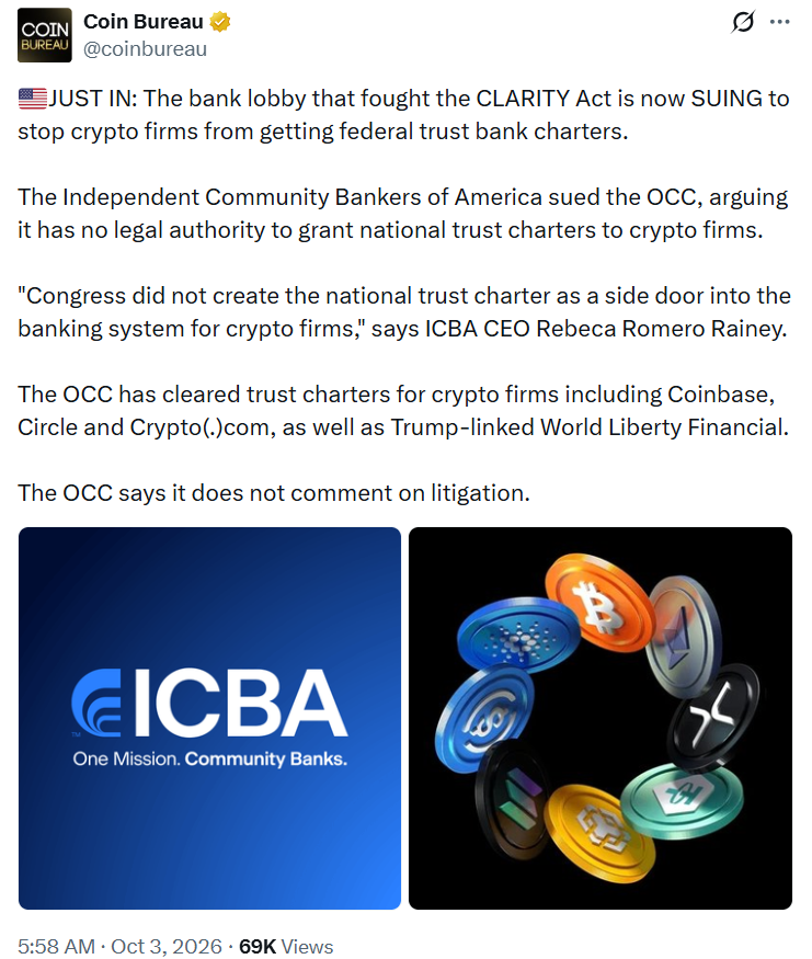 Crypto News: ICBA Sues OCC original source