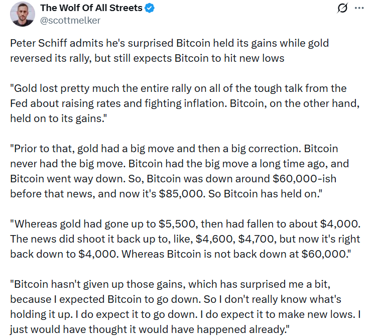 Bitcoin BTC price analysis