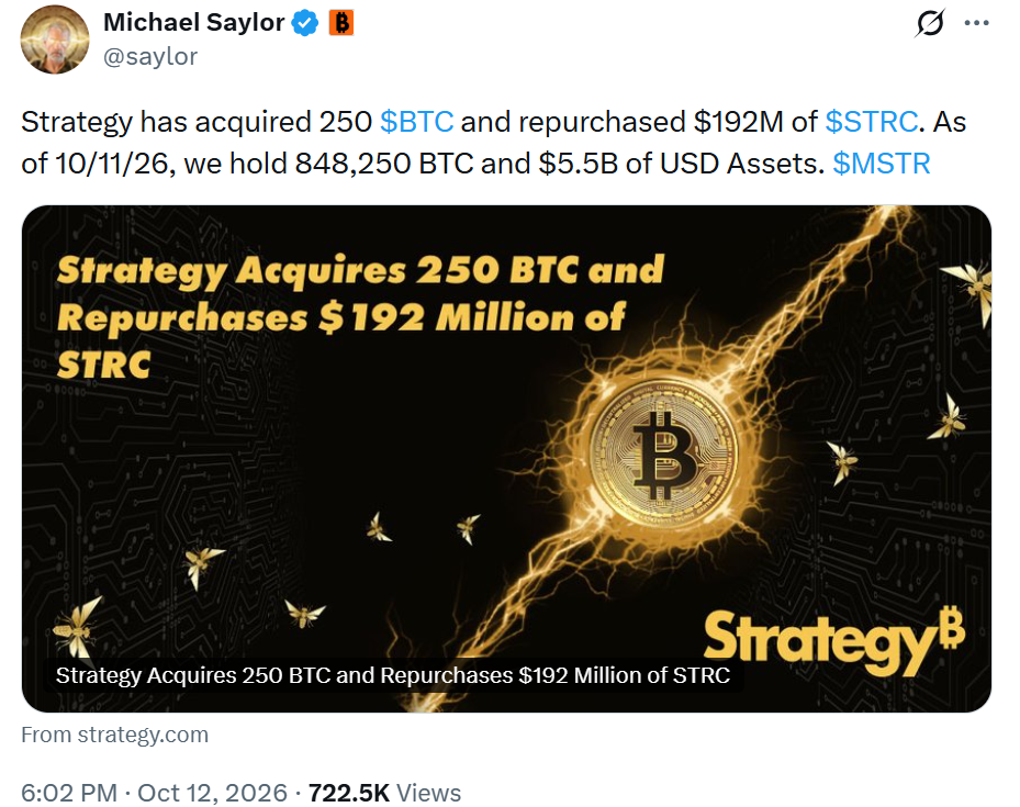 Bitcoin BTC Strategy buy/sell news